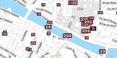 Ponte Vecchio Stadtplan